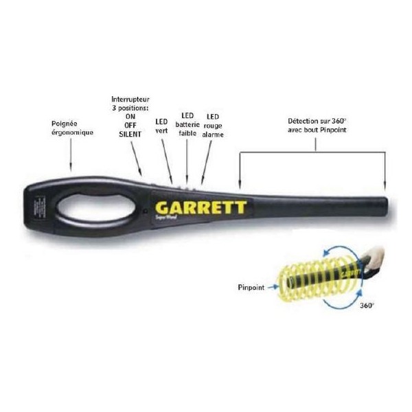 Garrett SuperWand - 360° Handheld Metal Detector for Professional Security
